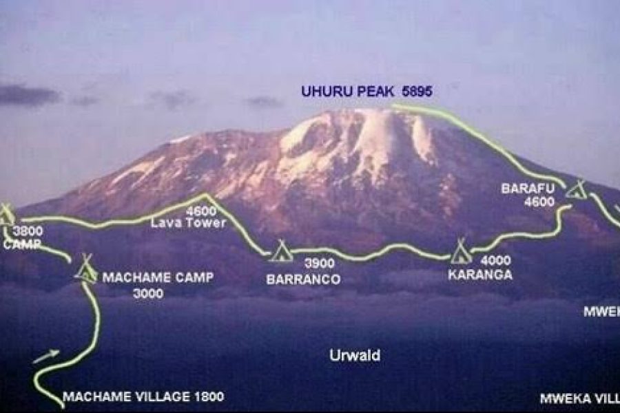 6 Days Climbing Mount Kilimanjaro Machame Route